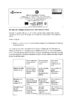 selezione tutor ed esperti designati dal Collegio.pdf